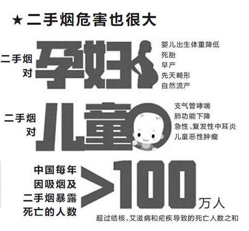 二手煙的危害如此恐怖，沸石內墻壁材才是它的克星