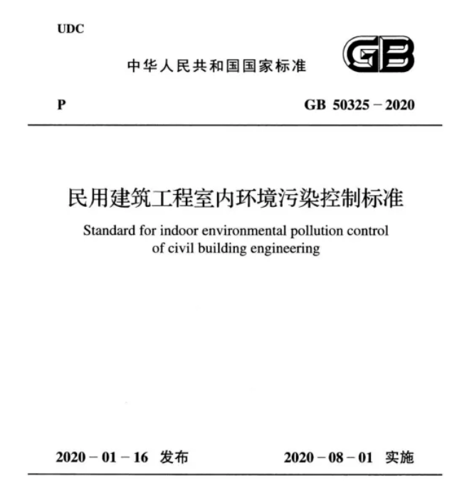 環境污染控制標準