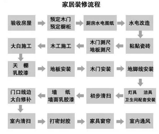 http://www.oxyfoam.cn/